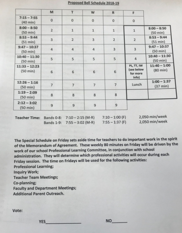 Teachers+vote+to+pass+new+block+schedule+for+2018-2019