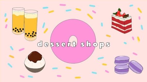Dessert shop recommendations in Queens to go to with friends.