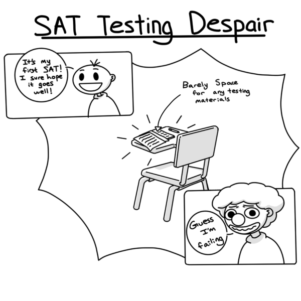 SAT Testing Despair